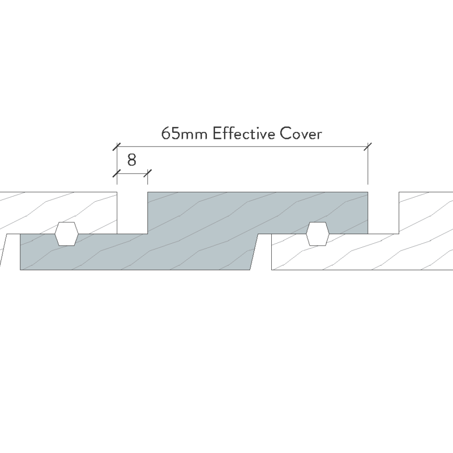 APJ730 Large Size side profiles