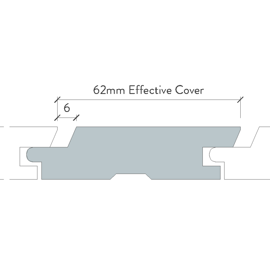 APJ821 Large Size side profiles