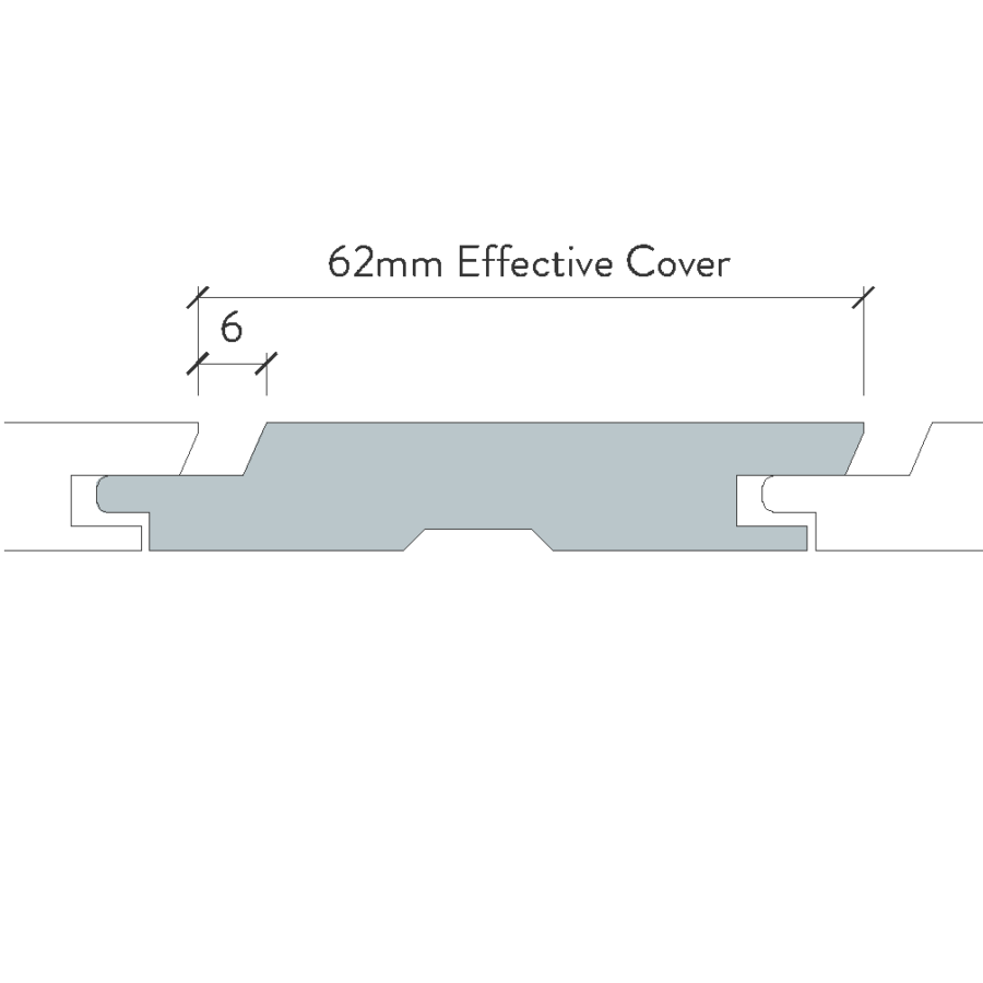 APJ824 Large Size side profiles