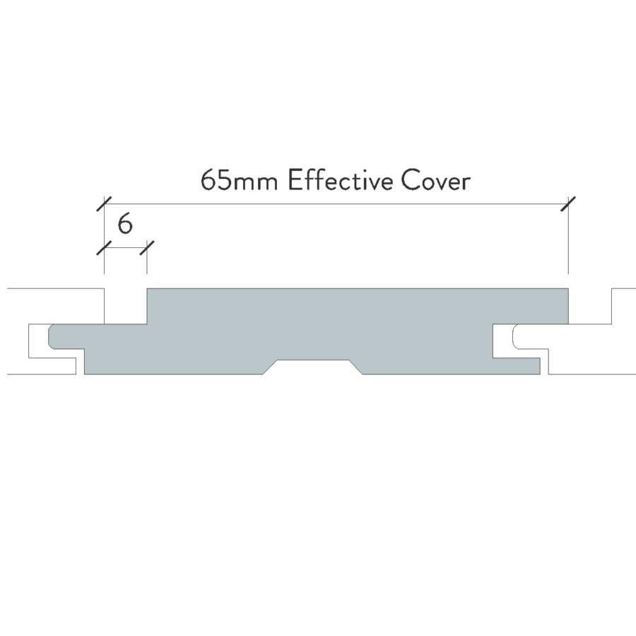 APJ834 Large Size side profiles