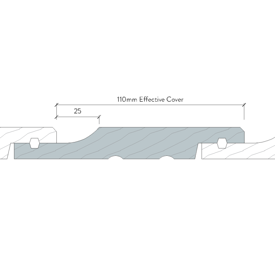 J67 Large Size side profiles