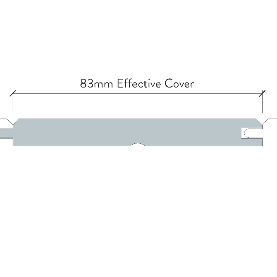 J98 Large Size side profiles