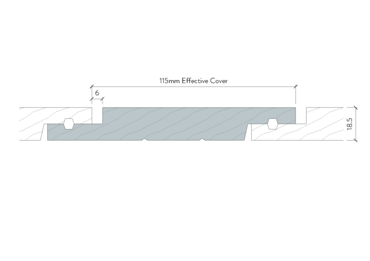 TMT361 Large Size side profiles