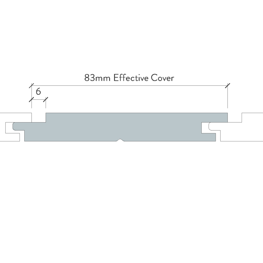 TMT835 Large Size side profiles